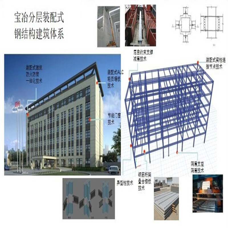 展品详情