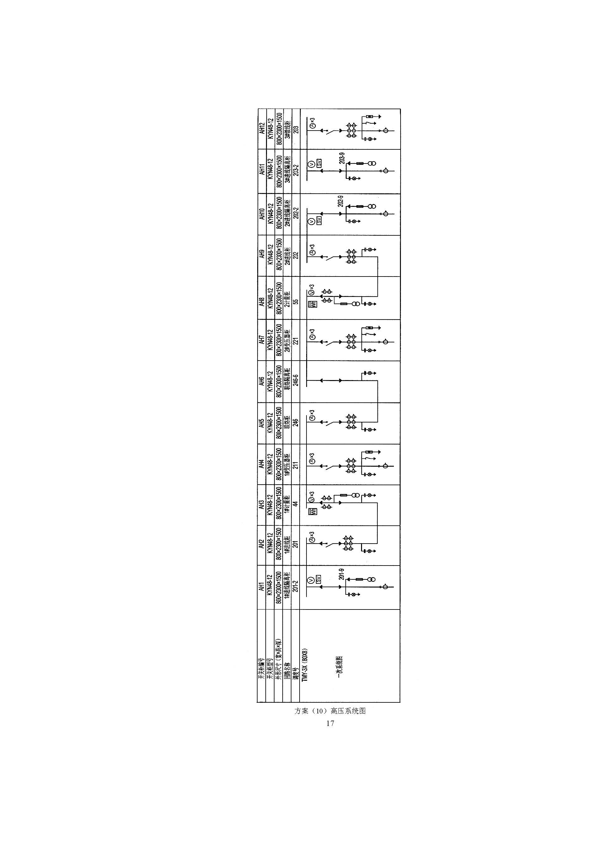 箱变符号大全图解图片