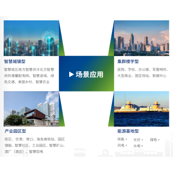 展品详情