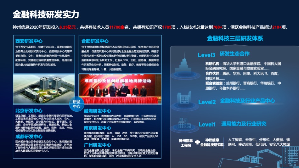 幻灯片22.jpeg