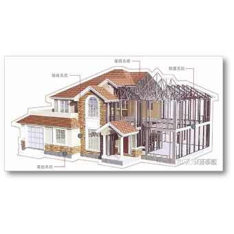 展品详情